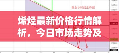 烯烴最新價(jià)格行情解析，今日市場(chǎng)走勢(shì)及價(jià)格分析