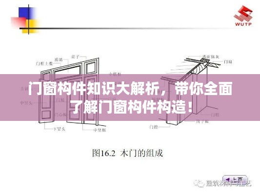 門窗構(gòu)件知識大解析，帶你全面了解門窗構(gòu)件構(gòu)造！